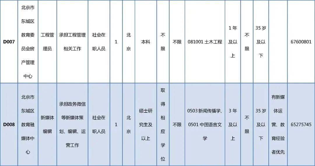 江门危运司机最新招聘,江门危运司机最新招聘，职业前景、要求与如何应聘
