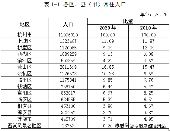 定西房屋出售最新消息,定西房屋出售最新消息全面解析