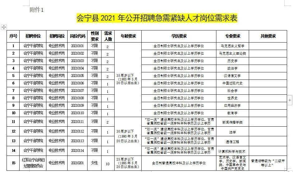 光山最新招聘信息网,光山最新招聘信息网——连接企业与人才的桥梁