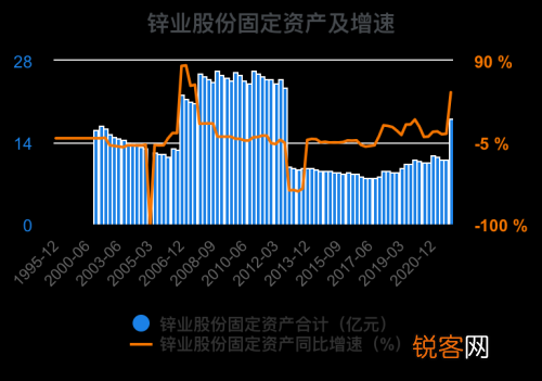 000751锌业股份股吧最新消息,探究锌业股份股吧的最新动态，聚焦000751锌业股份的最新消息