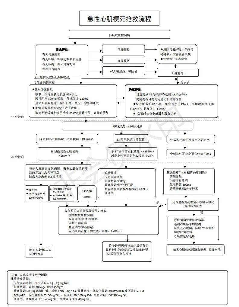 最新异地酒驾处理流程,最新异地酒驾处理流程详解