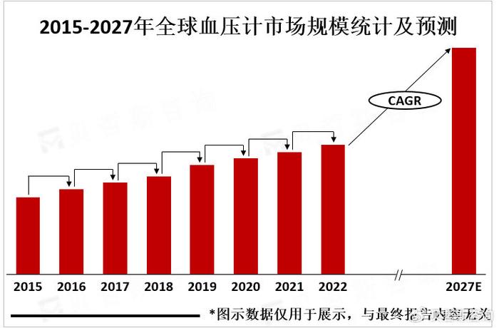 白沟二手房最新消息58,白沟二手房最新消息概览，市场趋势与前景展望（关键词，最新消息、白沟二手房、58）