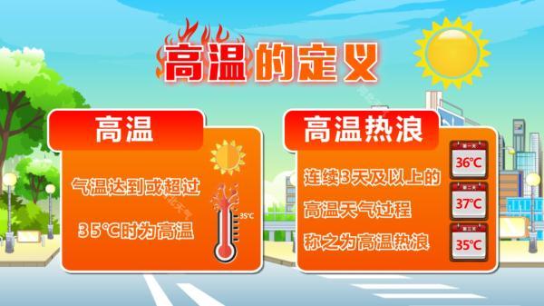 石家庄二级预警最新消息,石家庄二级预警最新消息，城市管理与环境保护的紧密联动
