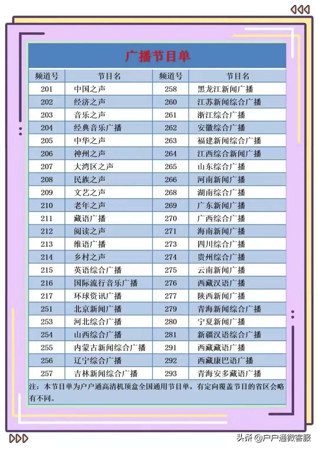 中星9a卫星最新消息,中星9A卫星最新消息