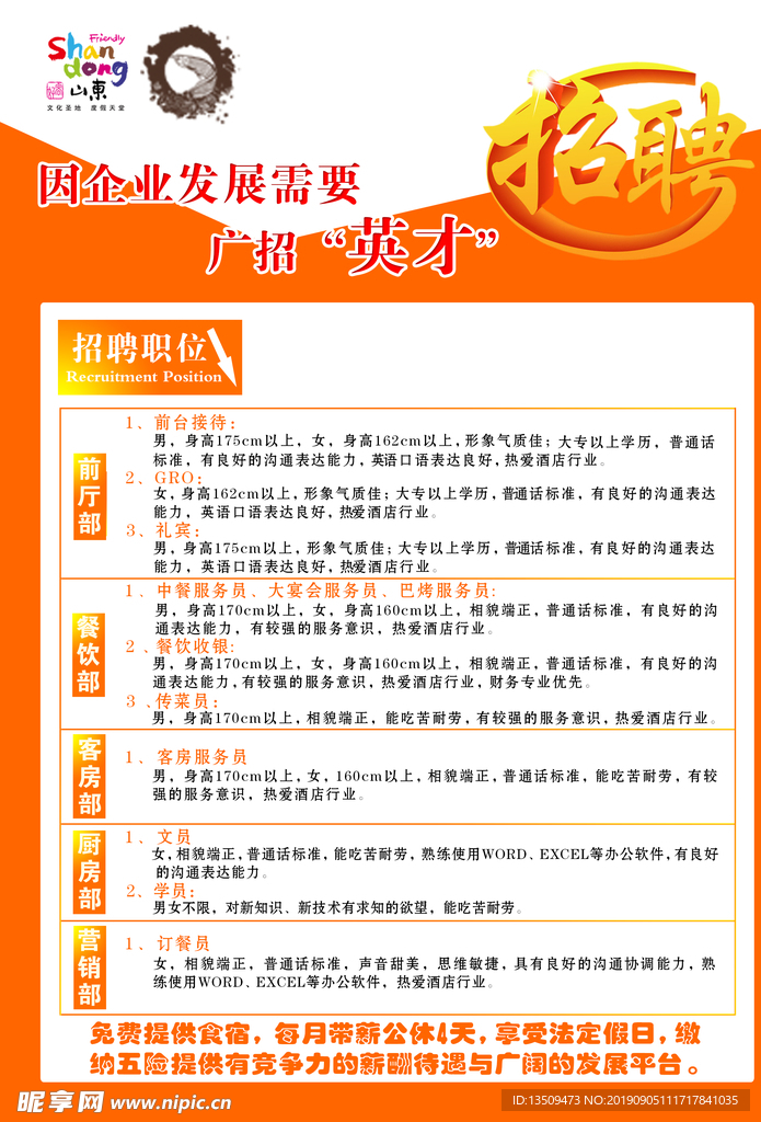 灯塔忠旺最新招工信息,灯塔忠旺最新招工信息及其相关解读