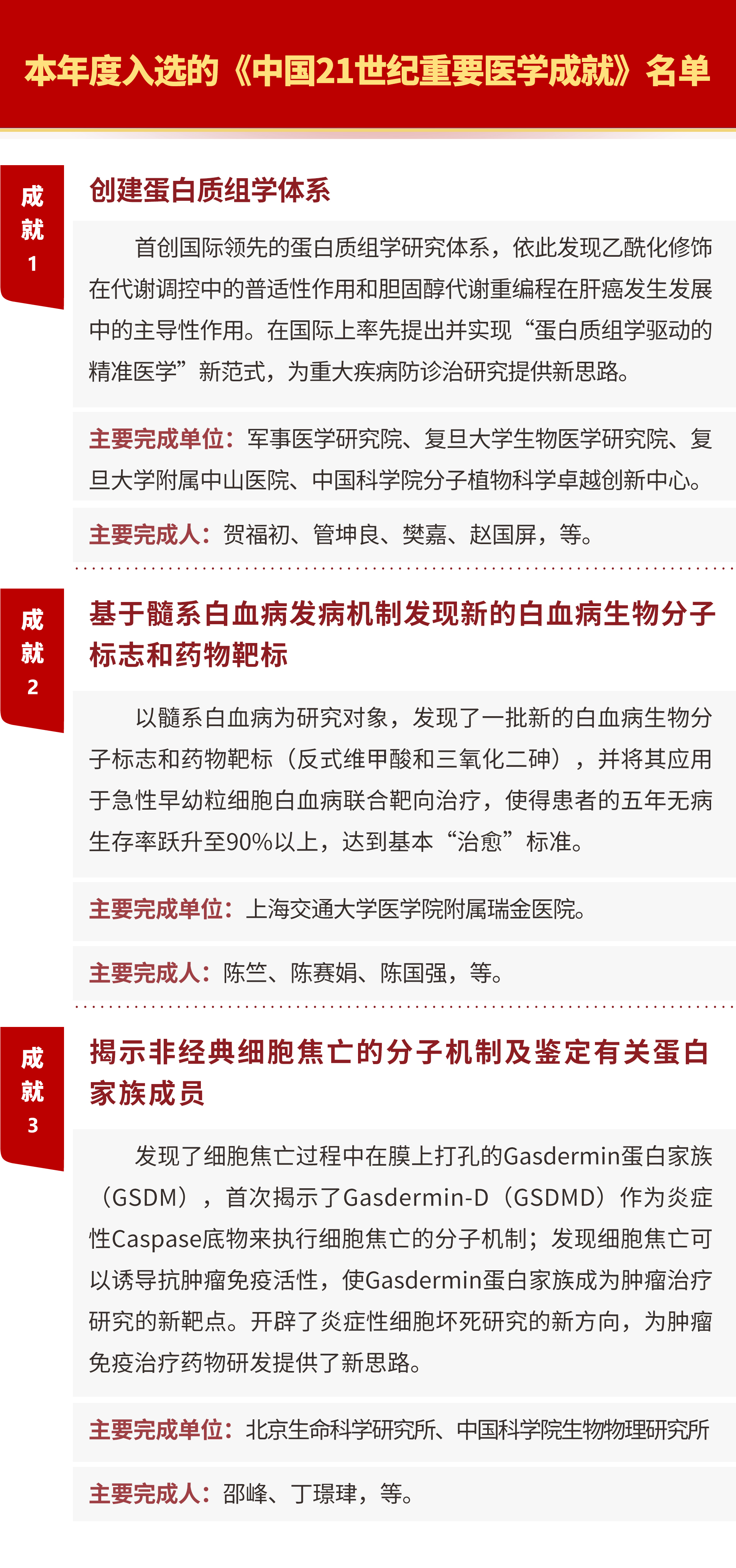 hiv2024最新消息,HIV 2024最新消息，科学研究的进展与全球防控的态势
