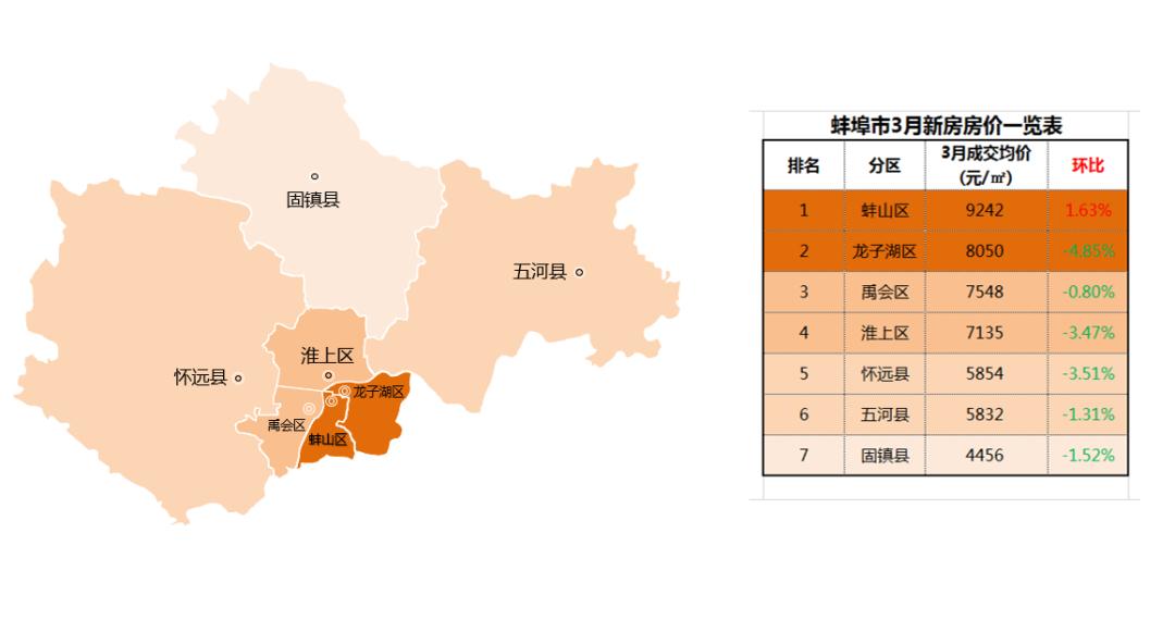 创新成就未来 第277页