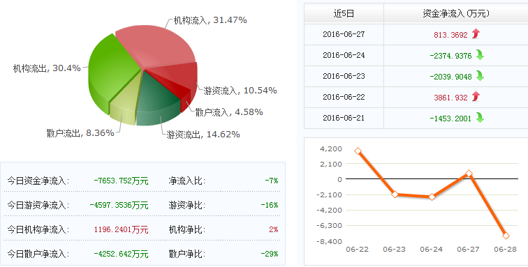 同济堂股票最新消息,同济堂股票最新消息全面解析