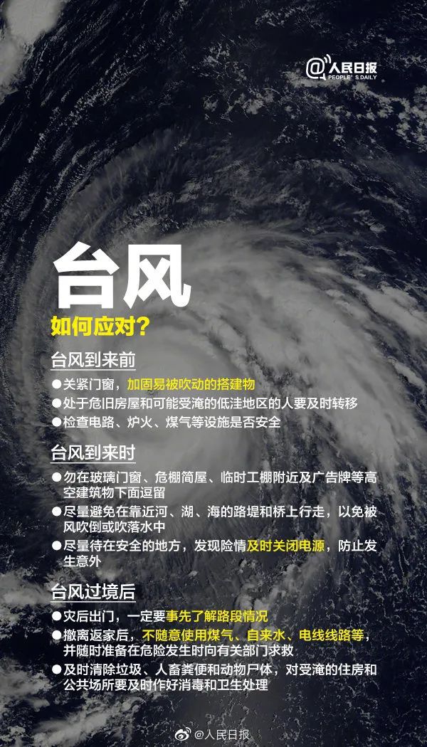 今年第8台风最新消息,今年第8号台风最新消息，全方位解析台风动态与应对措施