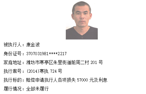 最新潍坊坊子老赖名单,最新潍坊坊子老赖名单曝光