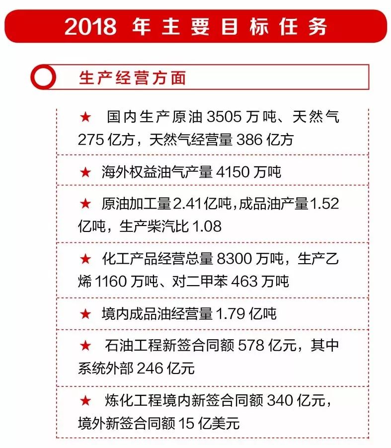 胜利油田最新招工文件,胜利油田最新招工文件解读与探讨