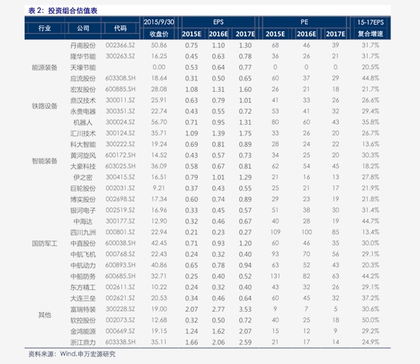 朵色进货价格表图最新,朵色产品进货价格表图最新及其市场分析