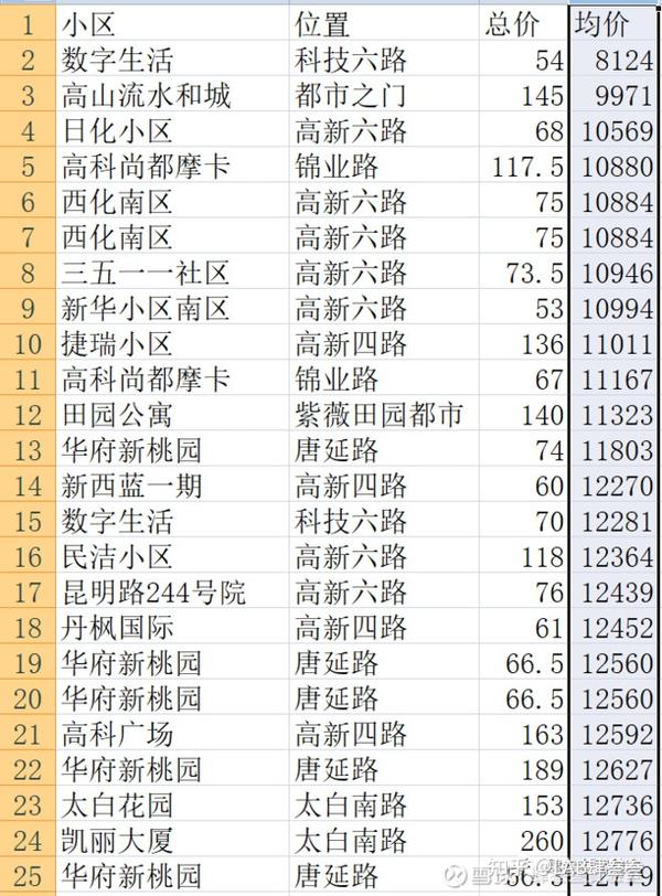 好运创造梦想 第271页