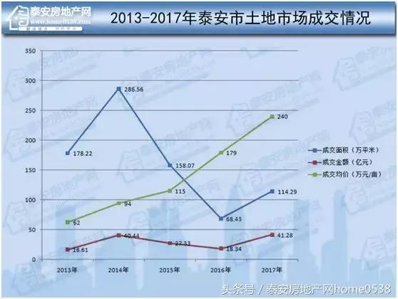 世平百钱最新市场行情,世平百钱最新市场行情分析
