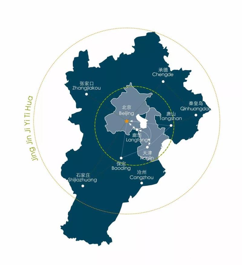 京津冀北三县最新消息,京津冀北三县最新消息，区域发展动态与前景展望