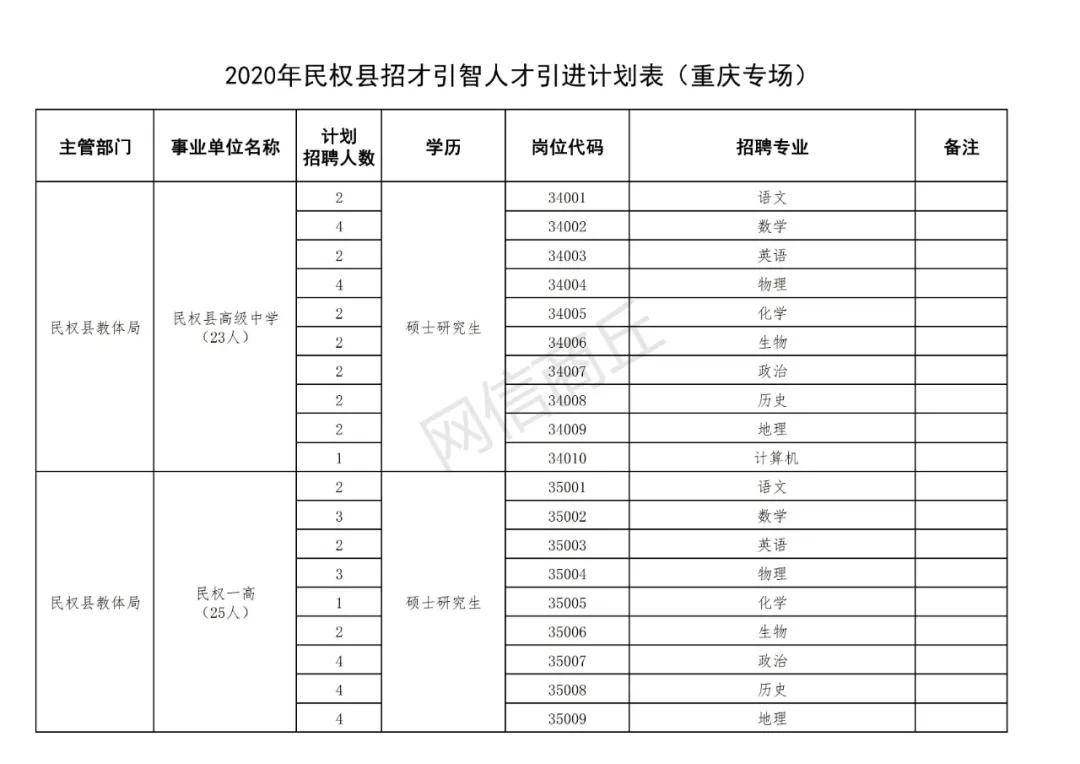 财经新闻 第272页