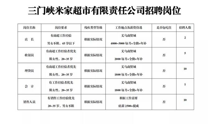 特别推荐 第272页