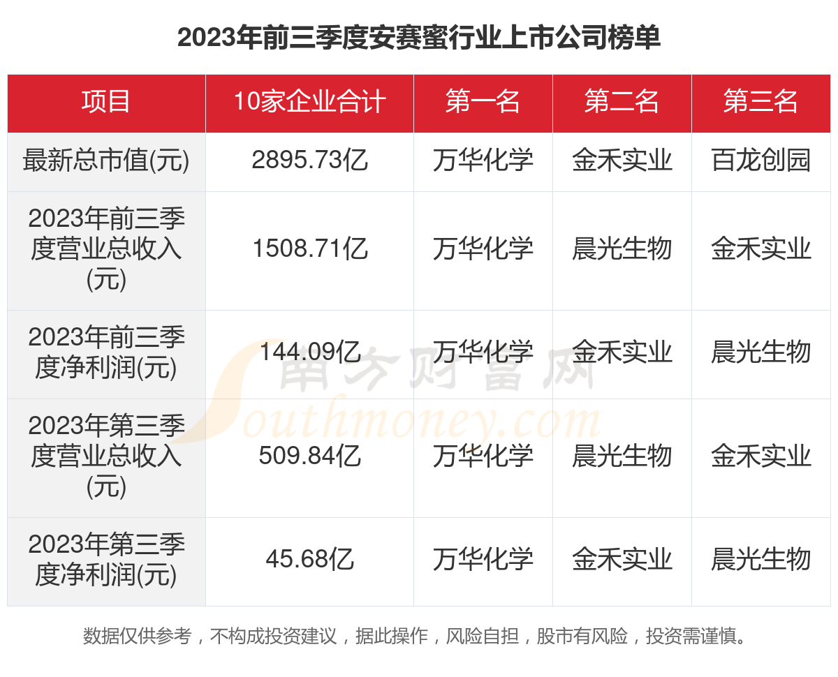 赛比安最新消息5月份,赛比安最新消息（五月份报道）