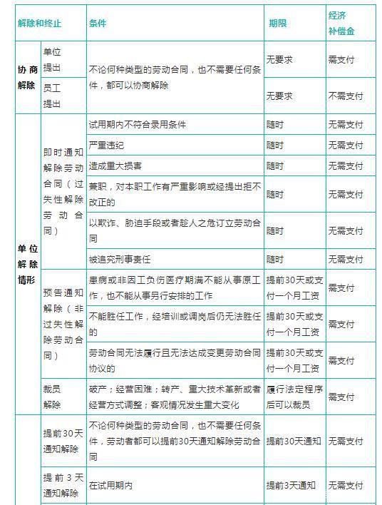 辞退民师待遇最新政策,辞退民师待遇最新政策解析