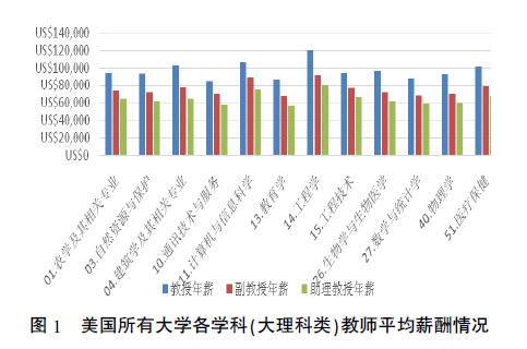 信永中和最新工资算法,信永中和最新工资算法，重塑薪酬体系的未来之路