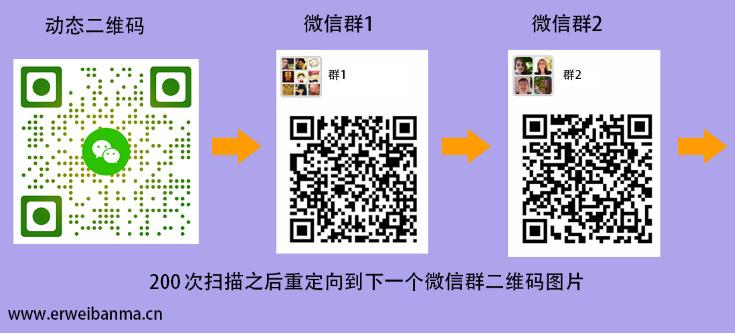 最新美容微信群二维码,最新美容微信群二维码分享与探讨