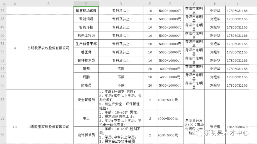 昆山誉球模塑最新招聘,昆山誉球模塑最新招聘动态及职业机会解析