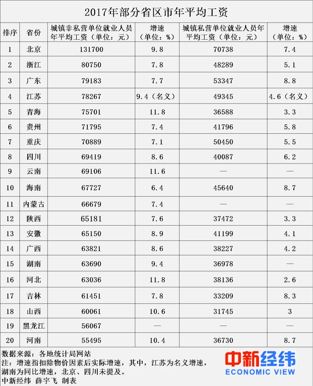 军人工资2016最新消息,军人工资2016最新消息，改革与发展中的军队薪酬体系