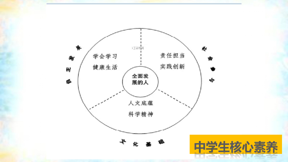 四川省高考最新消息,四川省高考最新消息，改革动态与备考建议