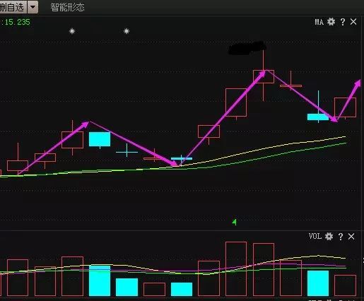 创新成就未来 第261页
