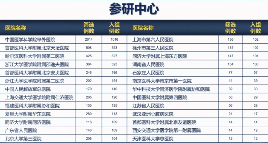石岩云熙谷最新进展,石岩云熙谷最新进展报告