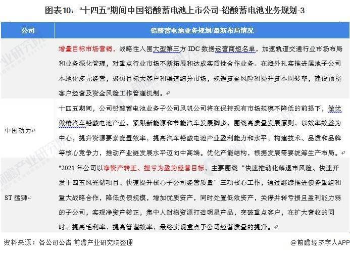 找最新铅酸蓄电池招工,最新铅酸蓄电池招工信息及相关行业探讨
