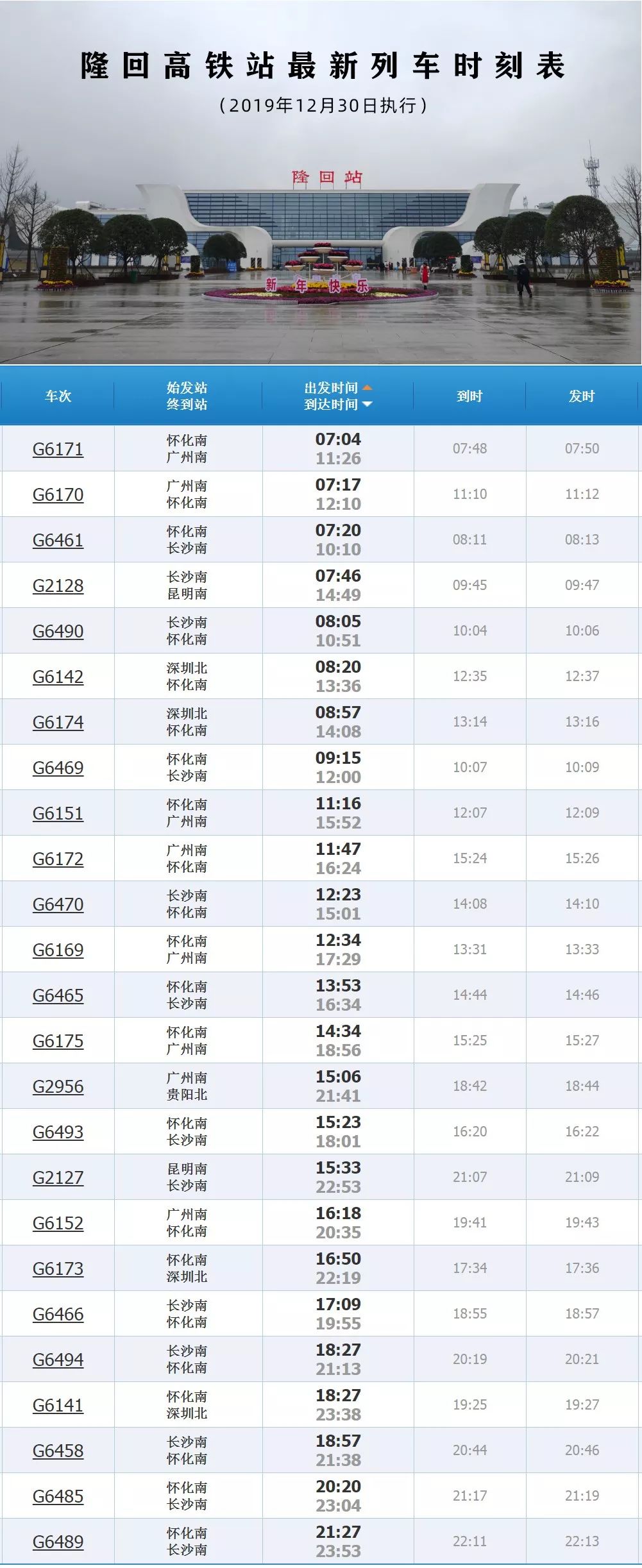 岳阳东最新列车时刻表,岳阳东最新列车时刻表详解