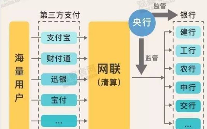 一行三会合并最新消息,一行三会合并最新消息，金融监管格局的重大变革