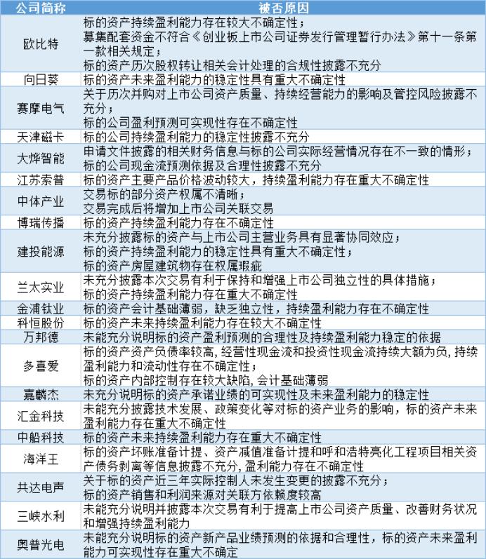 002486嘉麟杰最新消息,嘉麟杰最新消息，引领行业变革，共创美好未来