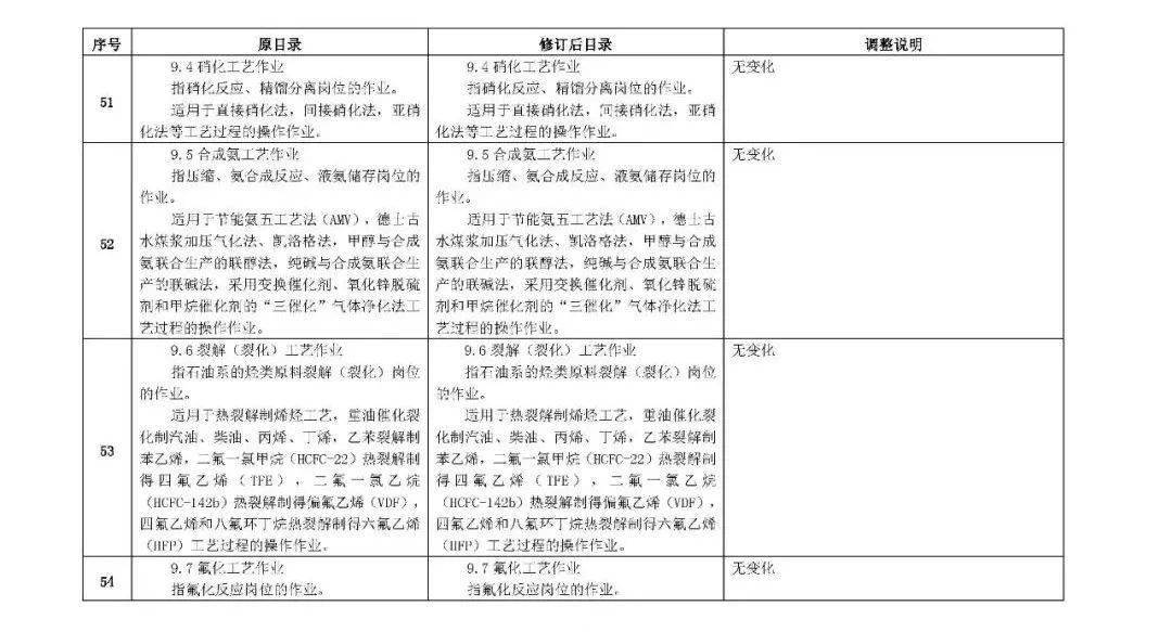 空军调整将军最新消息,空军调整将军最新消息，深度解读与前瞻