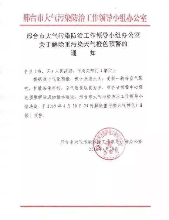 邢台市最新限号通知,邢台市最新限号通知，应对交通拥堵与环境污染的有效措施