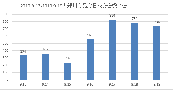 好运创造梦想 第253页