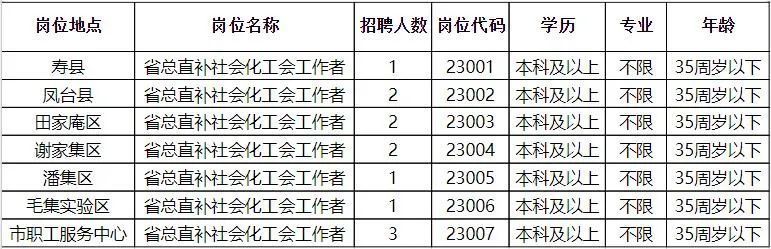 新余信息港最新招聘,新余信息港最新招聘动态及其影响