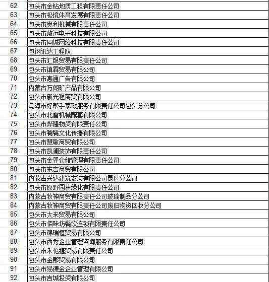 最新工会经费的会计分录,最新工会经费的会计分录详解