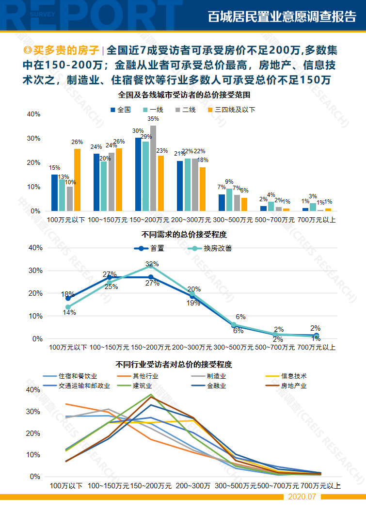 富阳房价调控最新消息,富阳房价调控最新消息，政策动向与市场趋势分析
