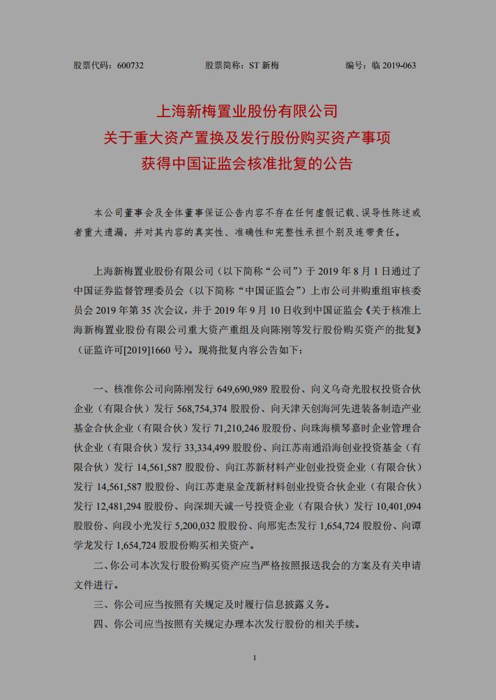 st新梅最新消息公告,ST新梅最新消息公告详解