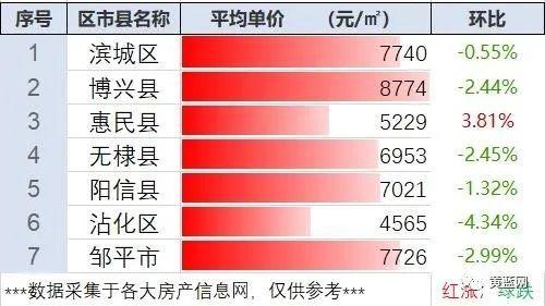 平原信息港最新二手房,平原信息港最新二手房市场深度解析