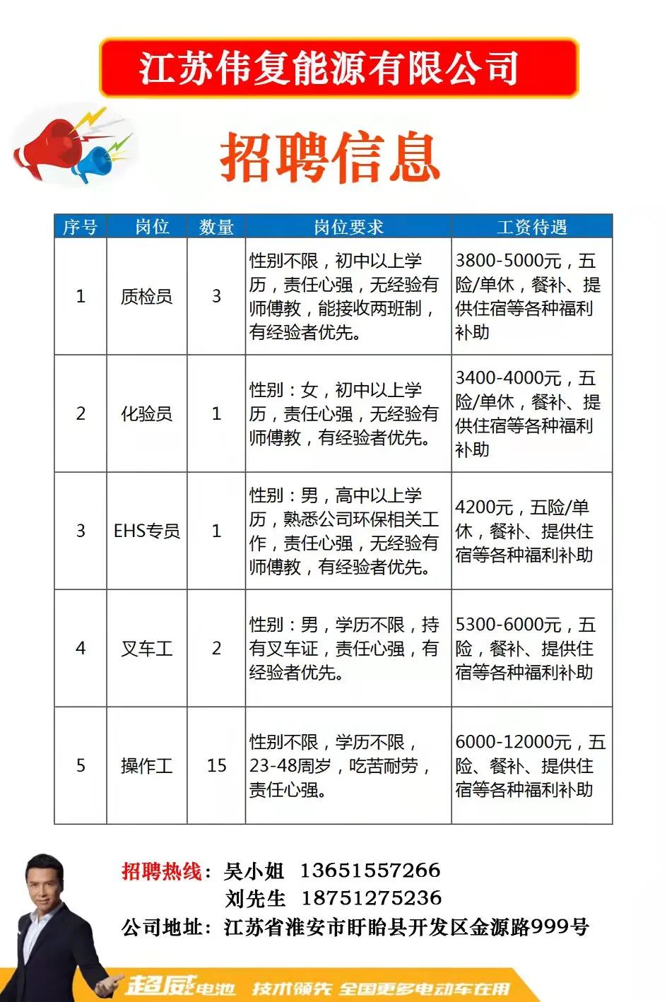 安吉梅溪最新招聘信息,安吉梅溪最新招聘信息及其相关解读