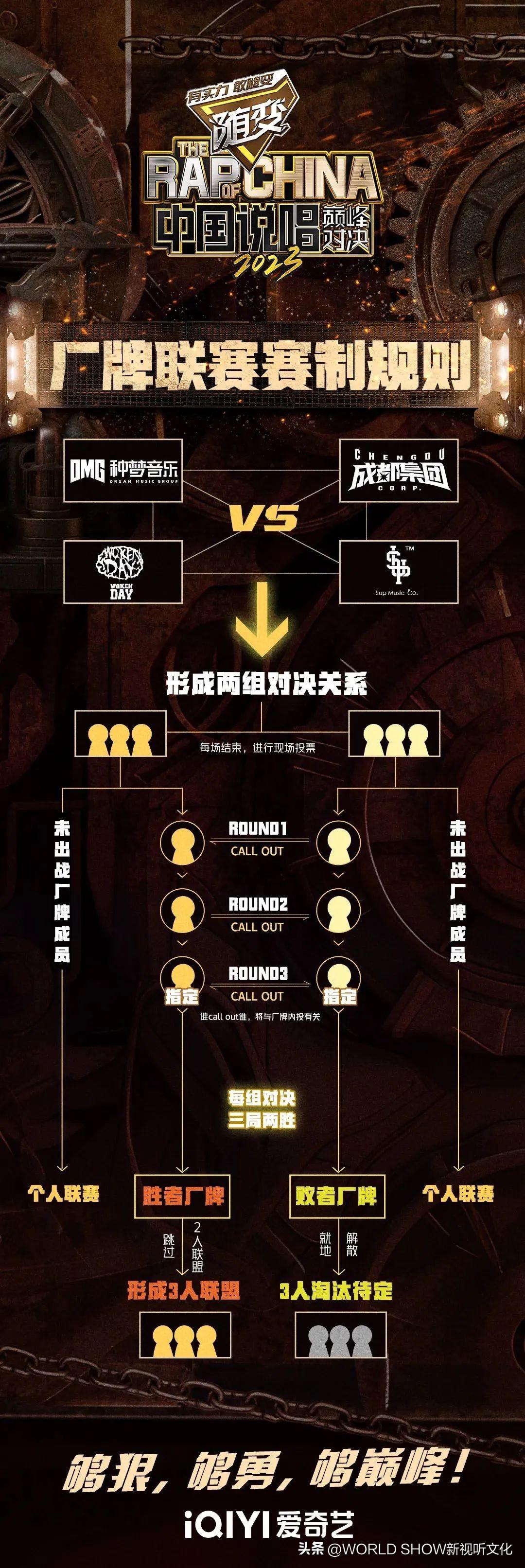 英雄联盟手游上线时间最新消息,英雄联盟手游上线时间最新消息，期待与你的巅峰对决