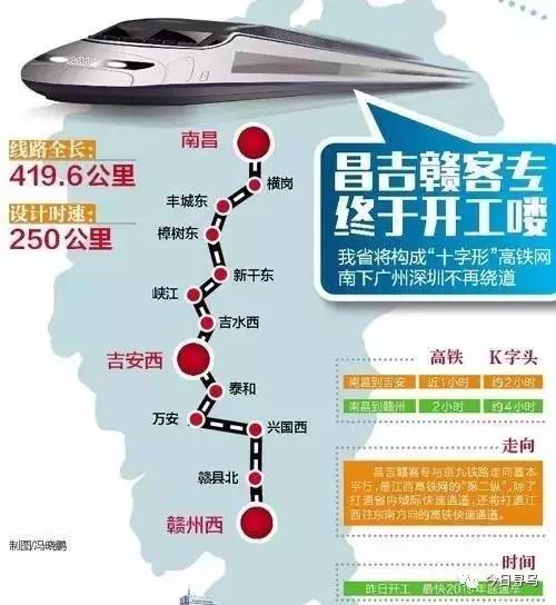 昌吉赣高铁最新消息报,昌吉赣高铁最新消息报告