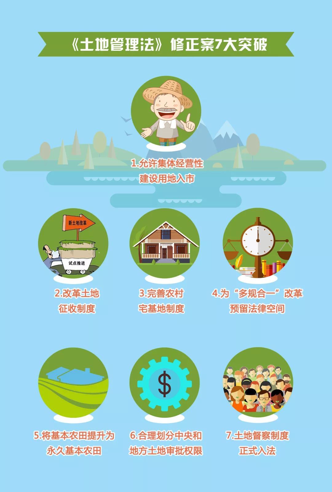 特别推荐 第250页