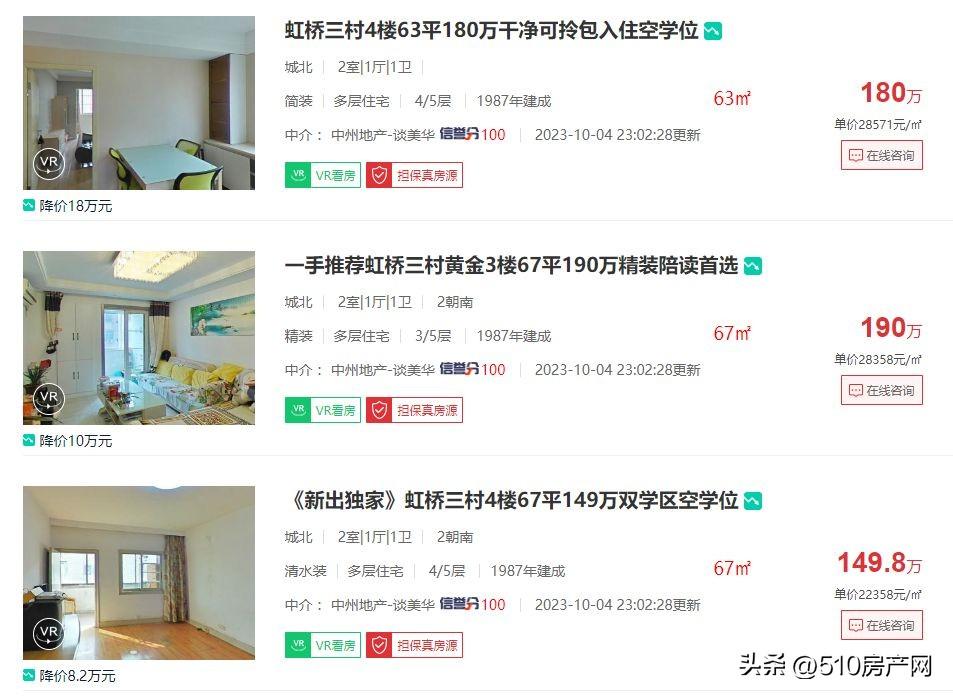 新外滩1号最新房价,新外滩1号最新房价动态分析