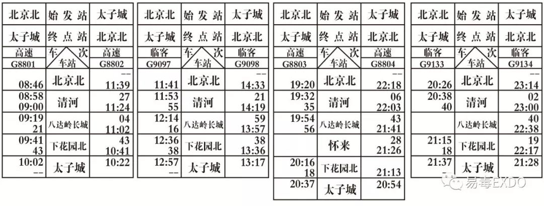 通北站最新列车时刻表,通北站最新列车时刻表详解