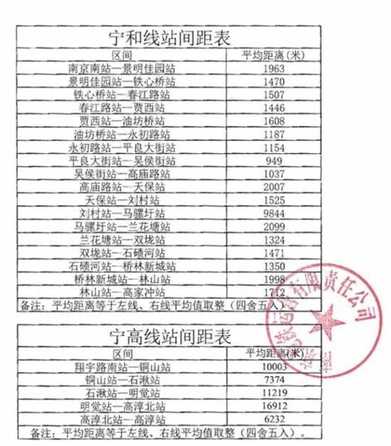 宁高城际二期最新消息,宁高城际二期最新消息深度解析