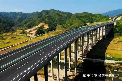 g7高速公路最新消息,G7高速公路最新消息，建设进展、未来规划与影响分析
